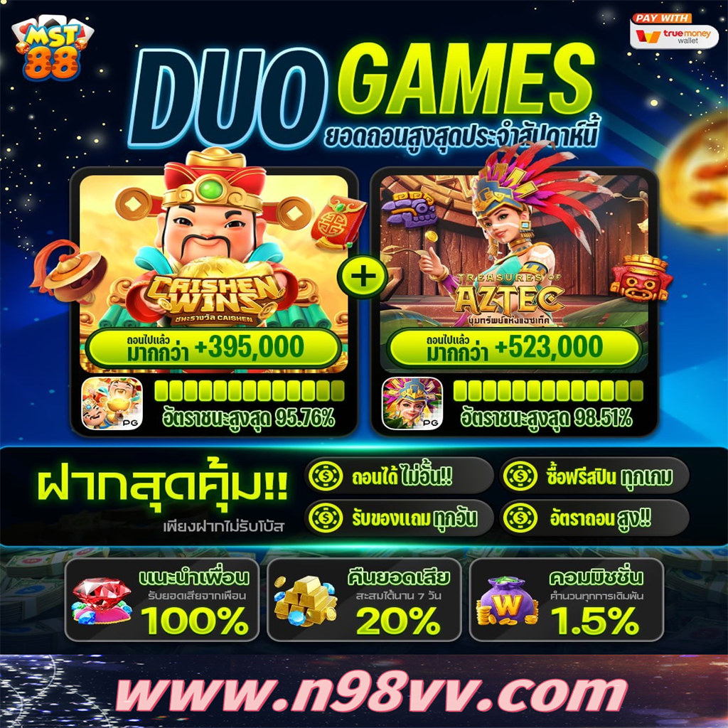 Khám Phá Thế Giới Cá Cược Với Thabet Và Kubet – Hướng Dẫn Chi Tiết